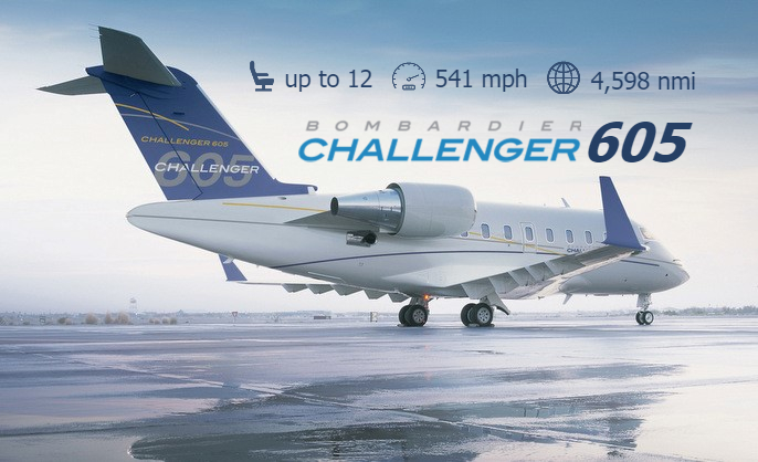 Bombardier Challenger 605 heavy jet for New York charter
